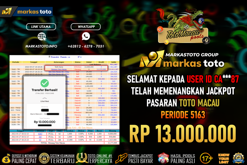 BUKTI PEMBAYARAN MEMBER JP TOGEL TOTOMACAU DI MARKASTOTO USER ID CA***87